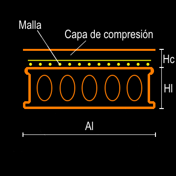 viga 2